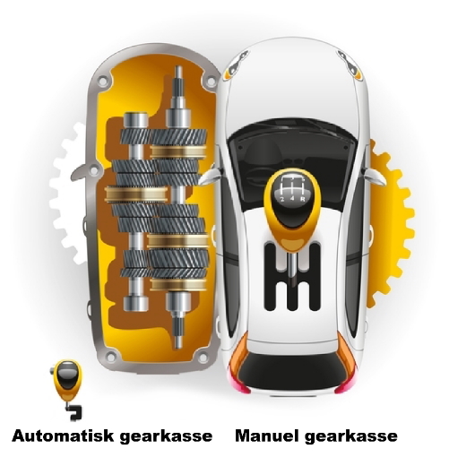 Manual til gearkasse olie skift